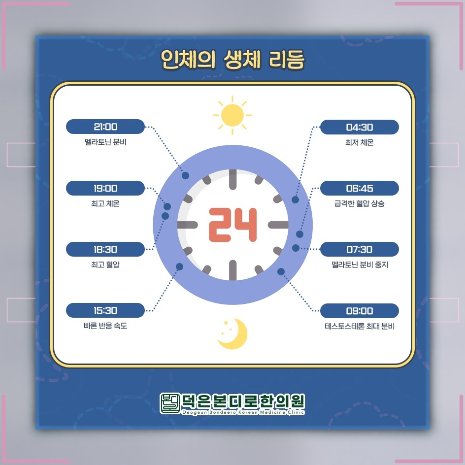 밤마다 다리가 불편한 하지불안증후군의 특징