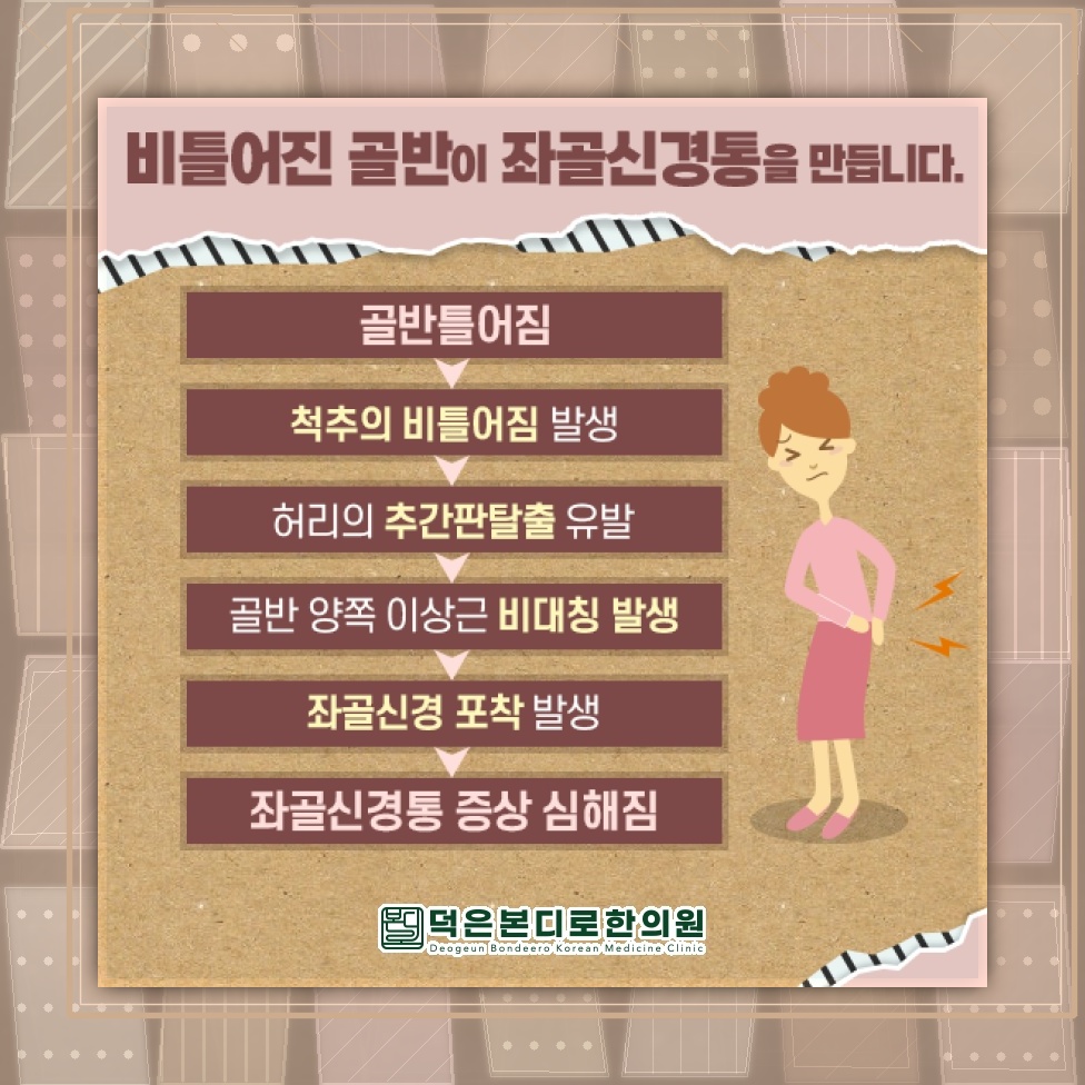 엉덩이부터 다리까지 이어지는 통증, 좌골신경통과 이상근증후군 구분하기