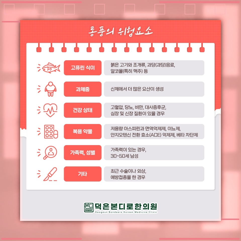 요산 결정으로 나타나는 통풍, 일상에서의 대처법