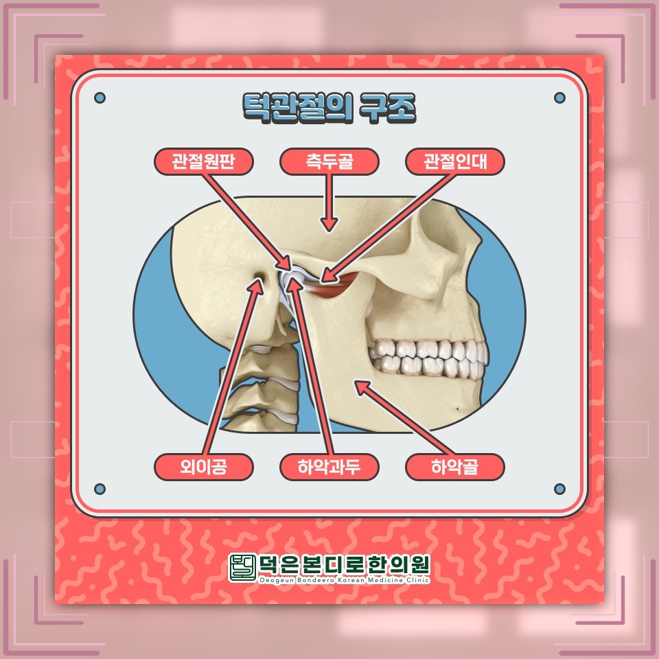 귀밑에서 들리는 불편한 소리, 턱관절장애 알아보기